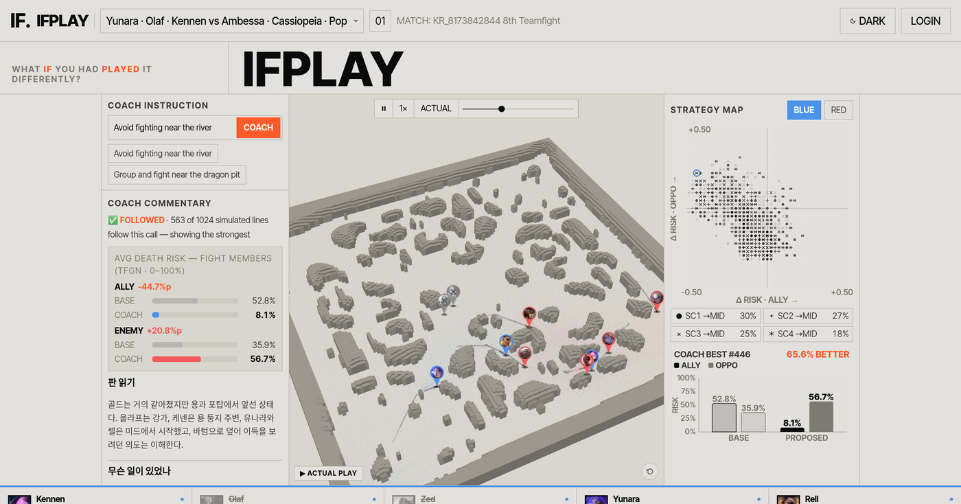 3D tilted minimap view with champion pins